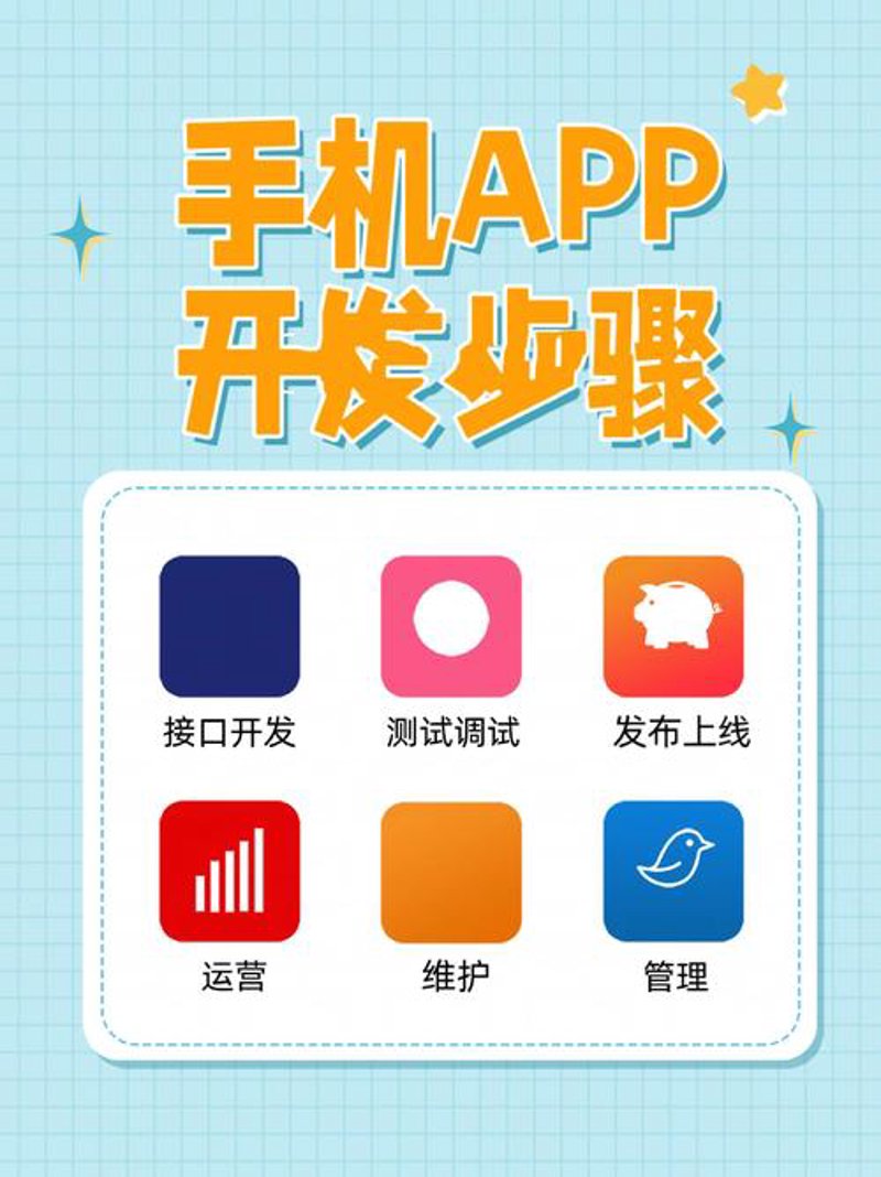 软件定制开发：助力企业精准定制专属工具