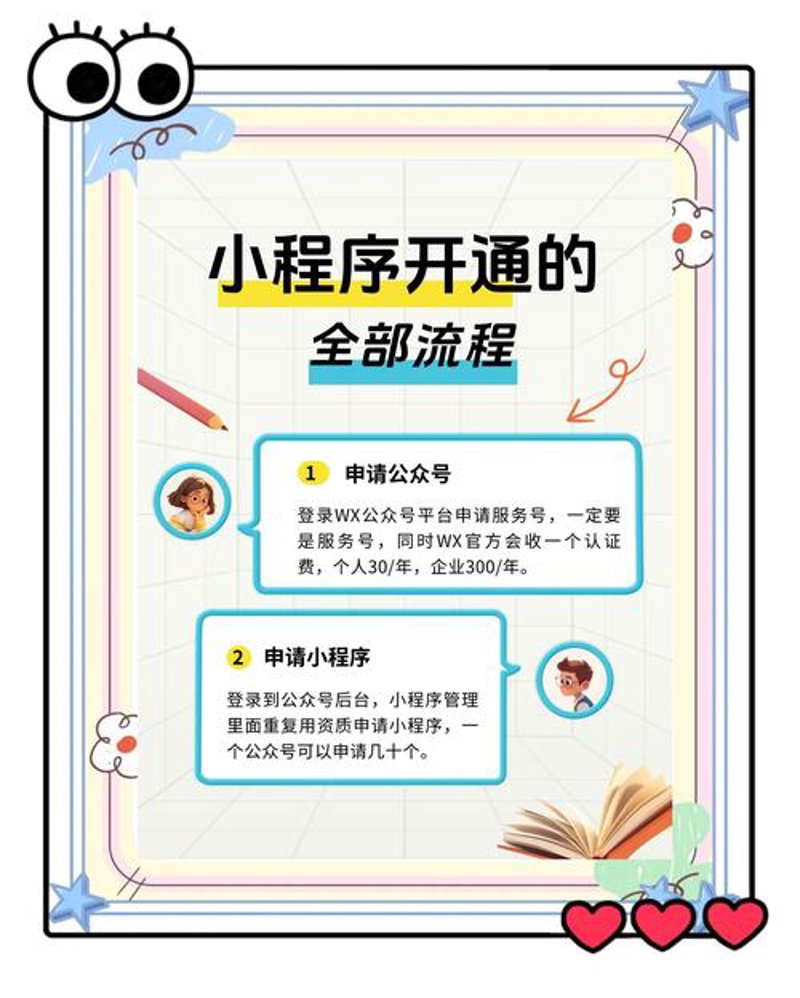 软件定制开发：为您的业务插上翅膀